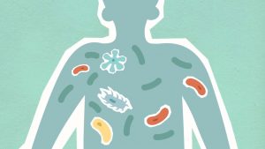 How to Get Rid of Inflammation in Your Body